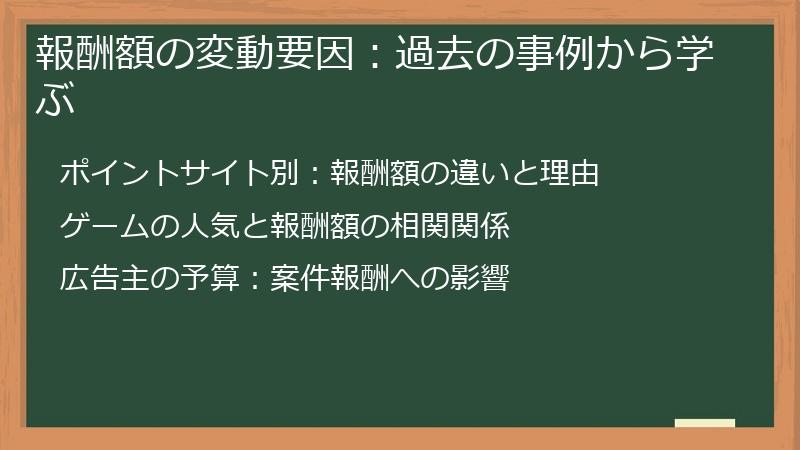 報酬額の変動要因：過去の事例から学ぶ