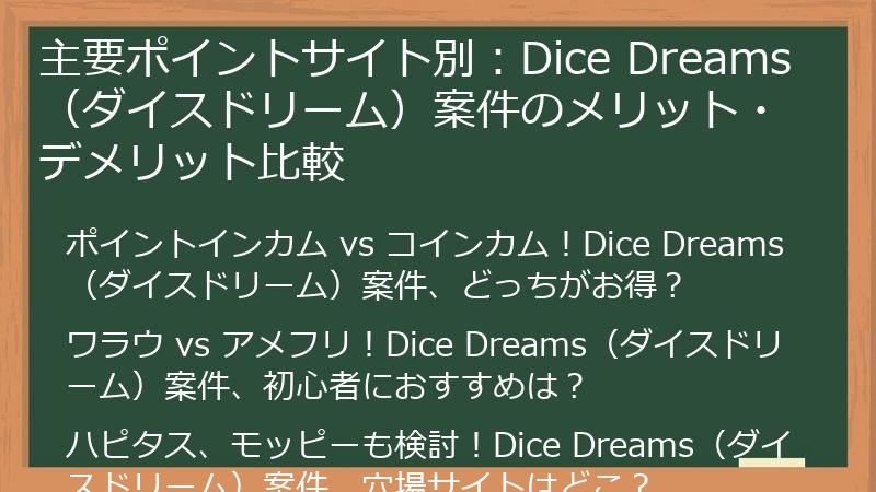主要ポイントサイト別：Dice Dreams（ダイスドリーム）案件のメリット・デメリット比較