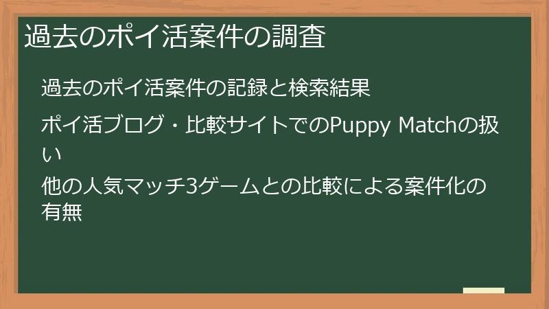過去のポイ活案件の調査