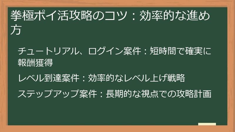 拳極ポイ活攻略のコツ：効率的な進め方