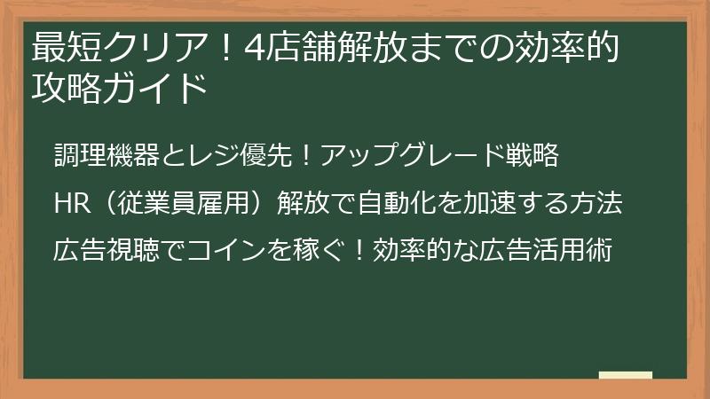 最短クリア！4店舗解放までの効率的攻略ガイド