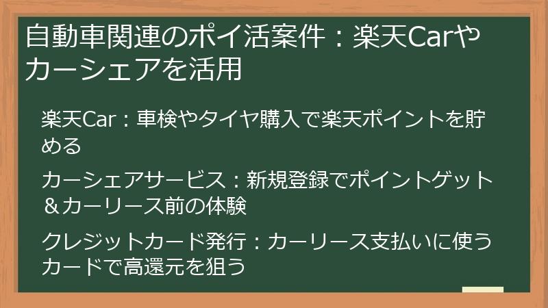 自動車関連のポイ活案件：楽天Carやカーシェアを活用