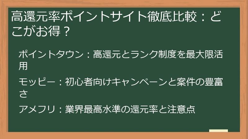 高還元率ポイントサイト徹底比較：どこがお得？