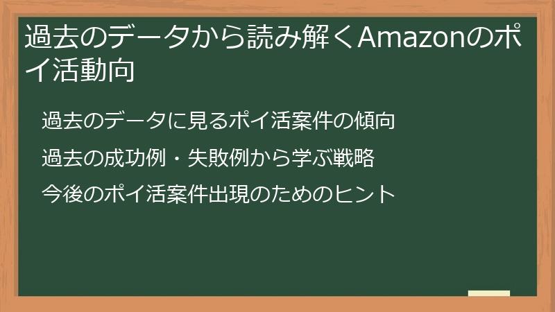 過去のデータから読み解くAmazonのポイ活動向