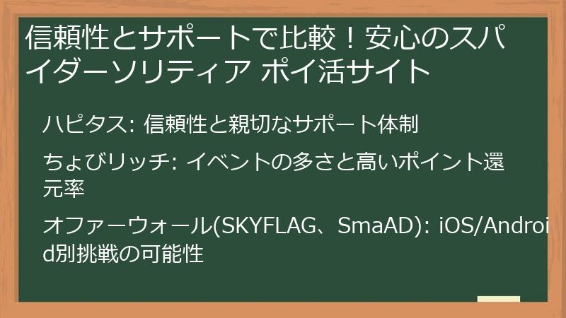 信頼性とサポートで比較！安心のスパイダーソリティア ポイ活サイト