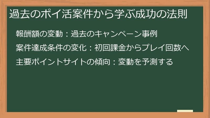過去のポイ活案件から学ぶ成功の法則
