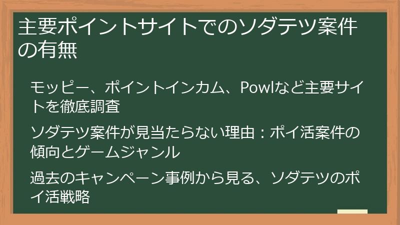 主要ポイントサイトでのソダテツ案件の有無
