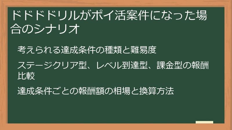 ドドドドリルがポイ活案件になった場合のシナリオ
