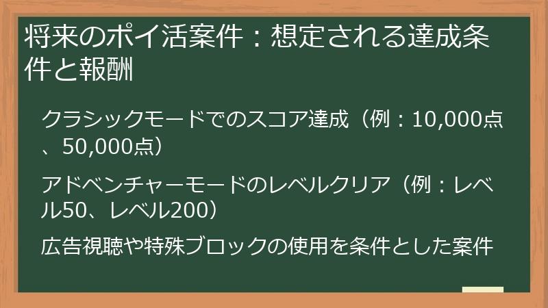 将来のポイ活案件：想定される達成条件と報酬
