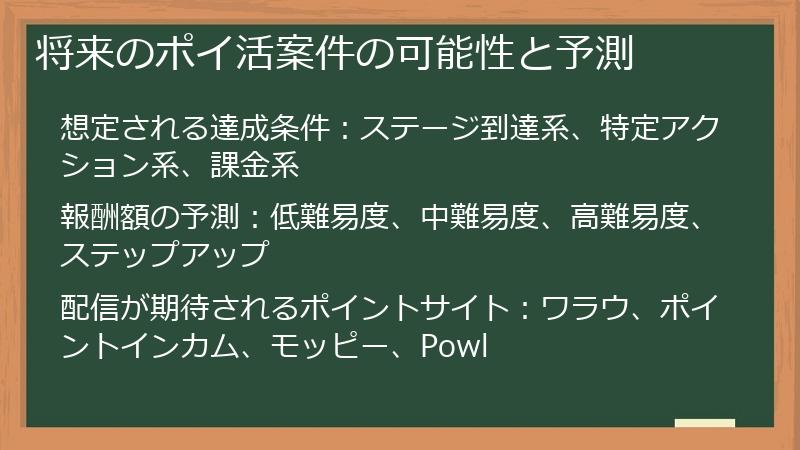 将来のポイ活案件の可能性と予測