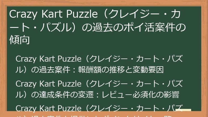Crazy Kart Puzzle（クレイジー・カート・パズル）の過去のポイ活案件の傾向