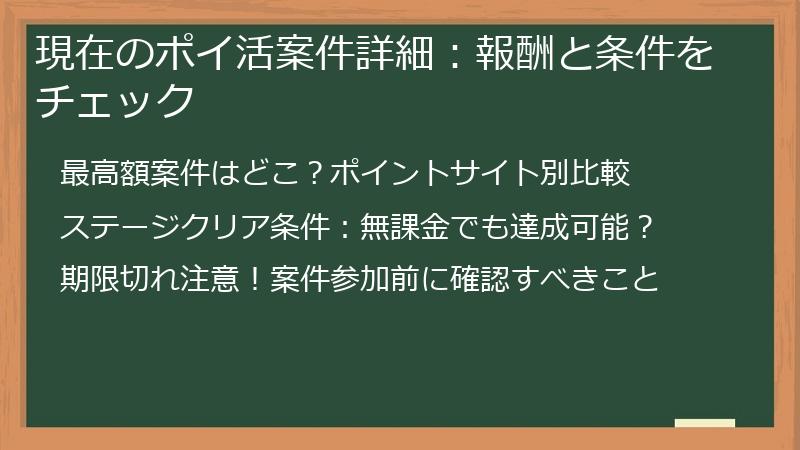 現在のポイ活案件詳細：報酬と条件をチェック