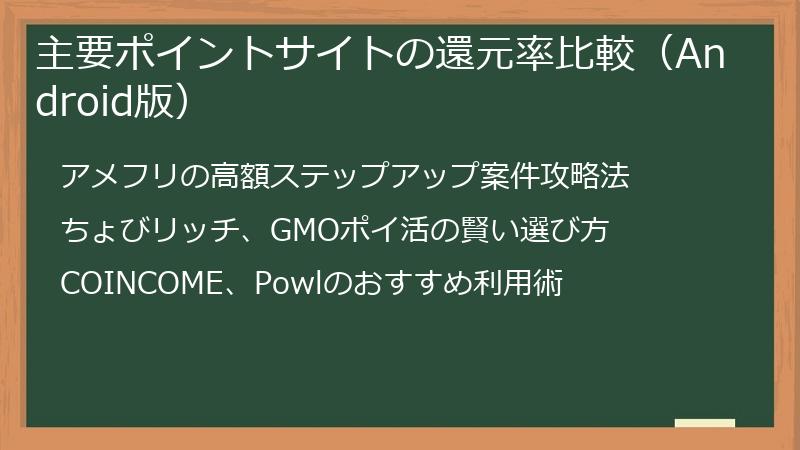 主要ポイントサイトの還元率比較（Android版）