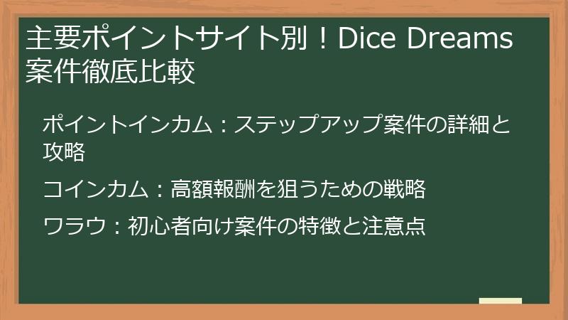 主要ポイントサイト別！Dice Dreams 案件徹底比較