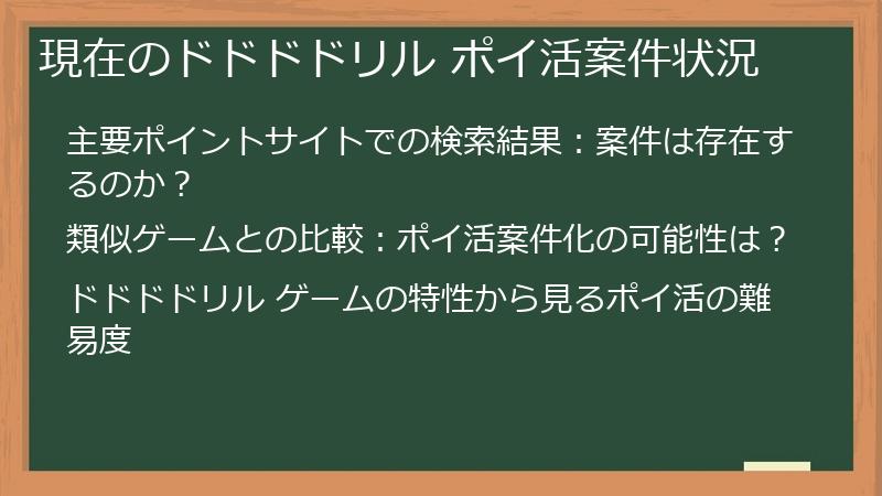 現在のドドドドリル ポイ活案件状況
