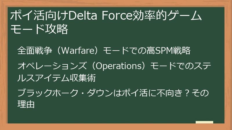 ポイ活向けDelta Force効率的ゲームモード攻略
