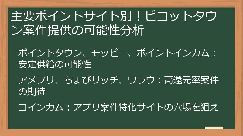 主要ポイントサイト別！ピコットタウン案件提供の可能性分析