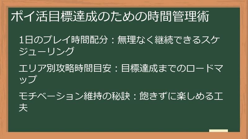 ポイ活目標達成のための時間管理術
