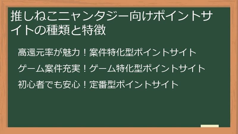 推しねこニャンタジー向けポイントサイトの種類と特徴