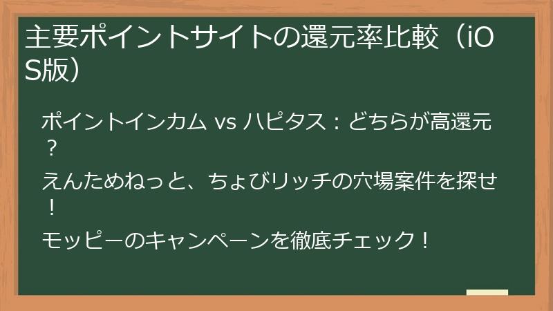 主要ポイントサイトの還元率比較（iOS版）