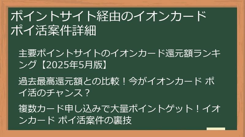 ポイントサイト経由のイオンカード ポイ活案件詳細