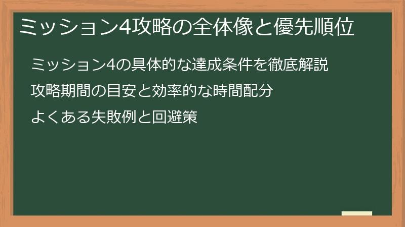 ミッション4攻略の全体像と優先順位