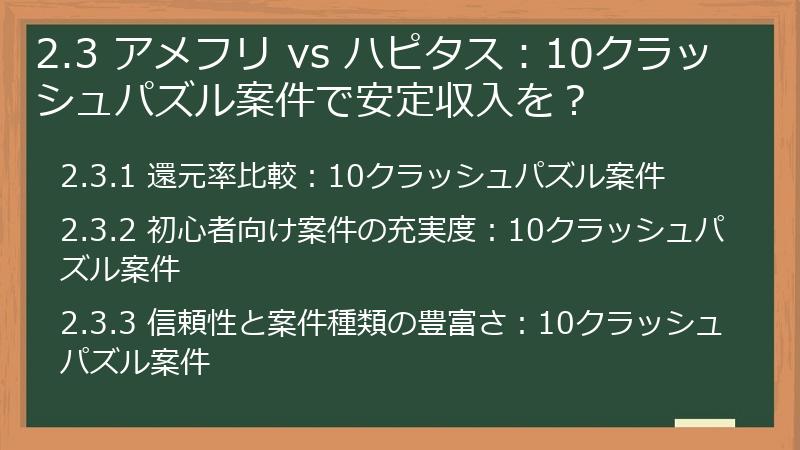 2.3 アメフリ vs ハピタス：10クラッシュパズル案件で安定収入を？