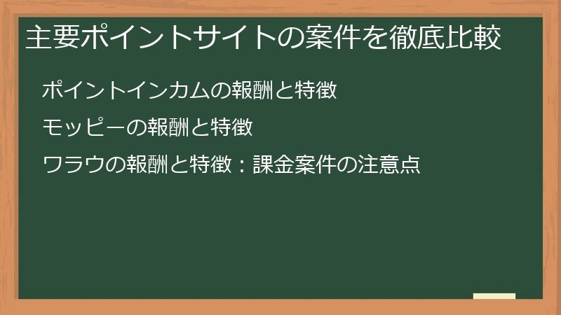 主要ポイントサイトの案件を徹底比較