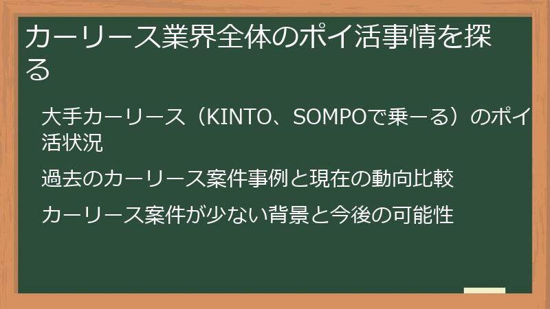 カーリース業界全体のポイ活事情を探る