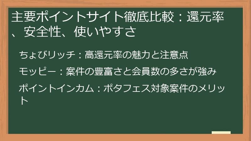 主要ポイントサイト徹底比較：還元率、安全性、使いやすさ