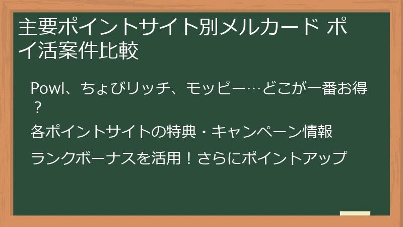 主要ポイントサイト別メルカード ポイ活案件比較