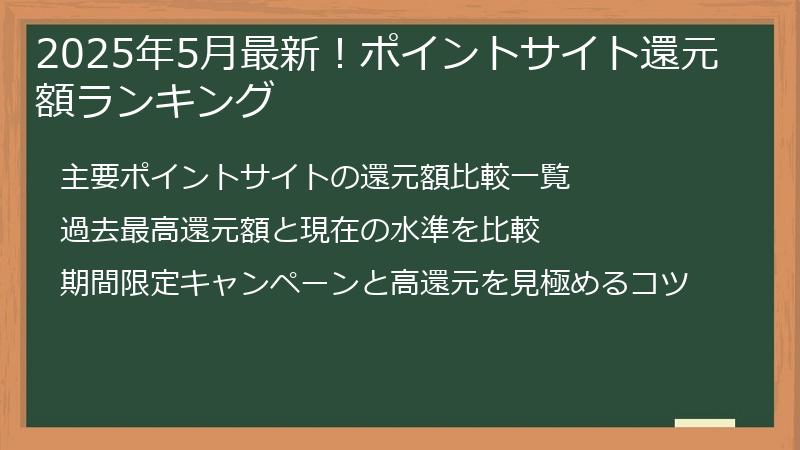 2025年5月最新！ポイントサイト還元額ランキング