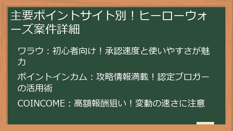 主要ポイントサイト別！ヒーローウォーズ案件詳細