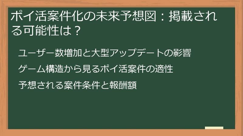 ポイ活案件化の未来予想図：掲載される可能性は？