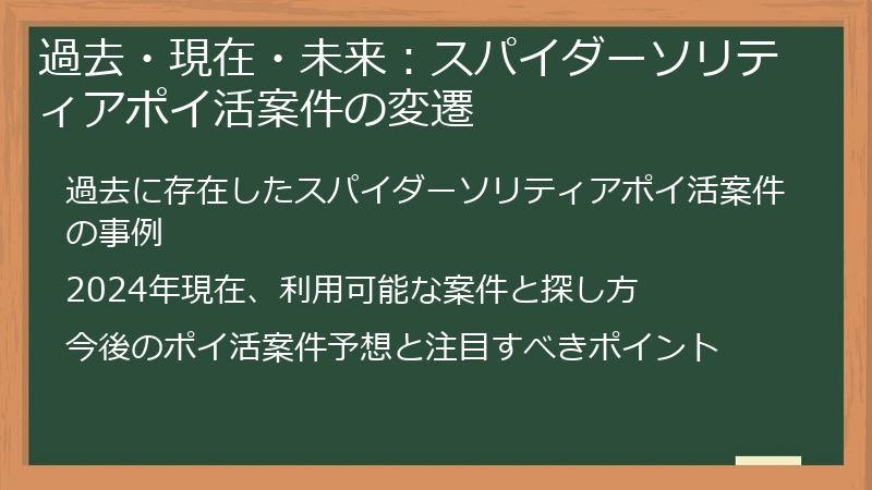 過去・現在・未来：スパイダーソリティアポイ活案件の変遷
