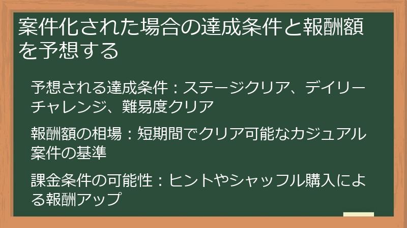 案件化された場合の達成条件と報酬額を予想する