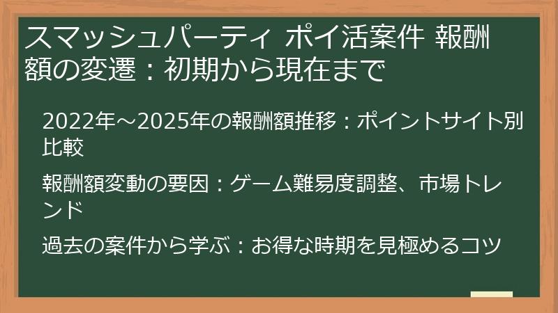 スマッシュパーティ ポイ活案件 報酬額の変遷：初期から現在まで