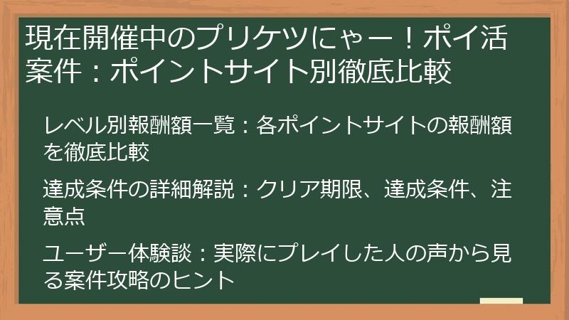 現在開催中のプリケツにゃー！ポイ活案件：ポイントサイト別徹底比較