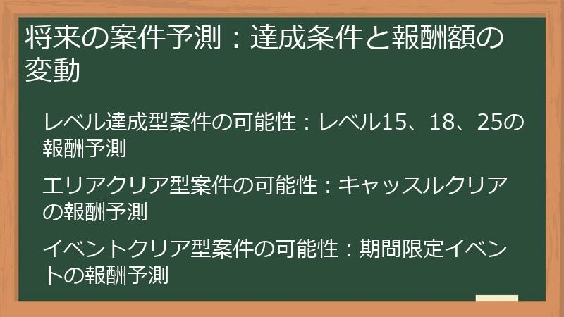 将来の案件予測：達成条件と報酬額の変動