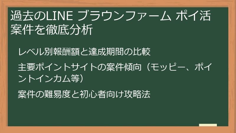 過去のLINE ブラウンファーム ポイ活案件を徹底分析