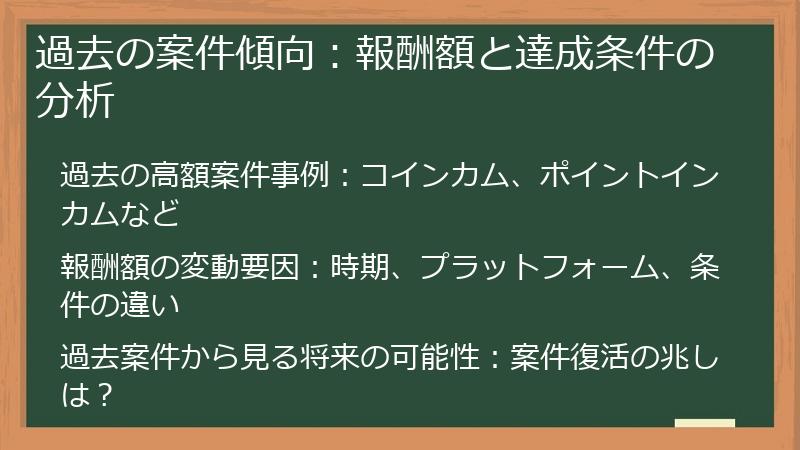 過去の案件傾向：報酬額と達成条件の分析