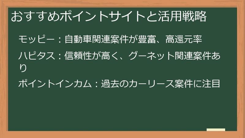 おすすめポイントサイトと活用戦略