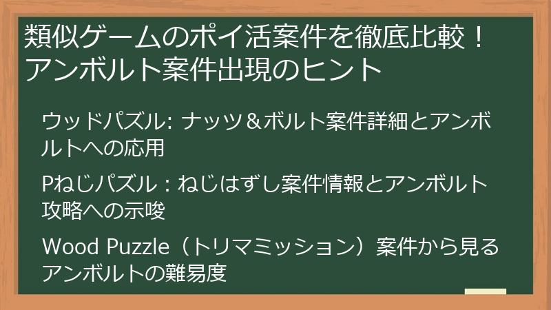 類似ゲームのポイ活案件を徹底比較！アンボルト案件出現のヒント