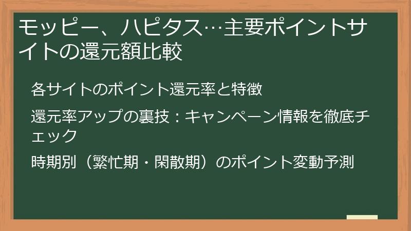 モッピー、ハピタス…主要ポイントサイトの還元額比較