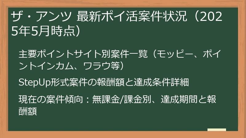 ザ・アンツ 最新ポイ活案件状況（2025年5月時点）