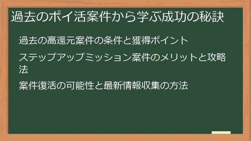 過去のポイ活案件から学ぶ成功の秘訣