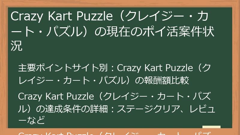 Crazy Kart Puzzle（クレイジー・カート・パズル）の現在のポイ活案件状況
