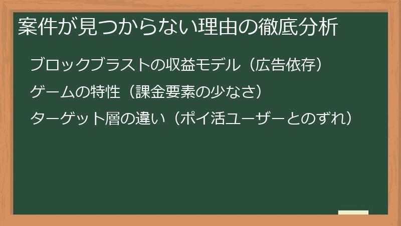 案件が見つからない理由の徹底分析