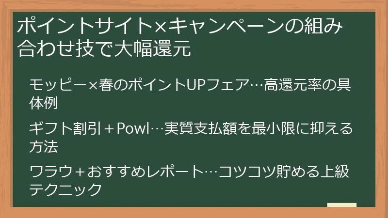 ポイントサイト×キャンペーンの組み合わせ技で大幅還元