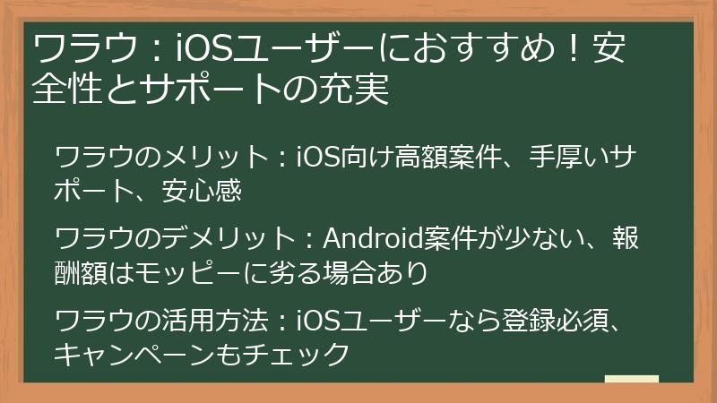 ワラウ：iOSユーザーにおすすめ！安全性とサポートの充実